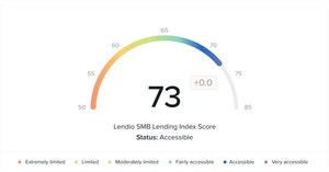 Lending Index Score Holds Steady at 73 in Q1 2025 from Q4 2024, Depositor Loyalty Up is for Grabs in Lendio SMB Lending Index